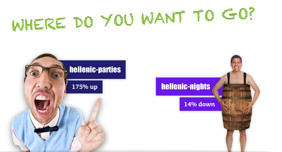 Hellenic Parties
